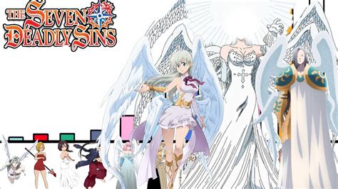Diagrama de las razas en Nanatsu no Taizai (Demonios, Diosas, Hadas, Humanos)