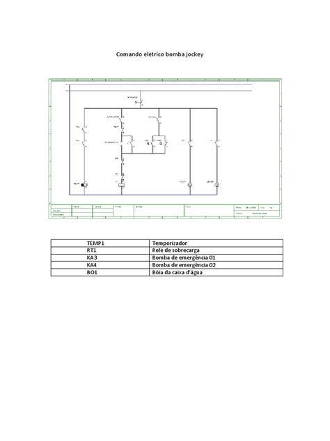 Diagrama de estadísticas de combate de Yamamoto