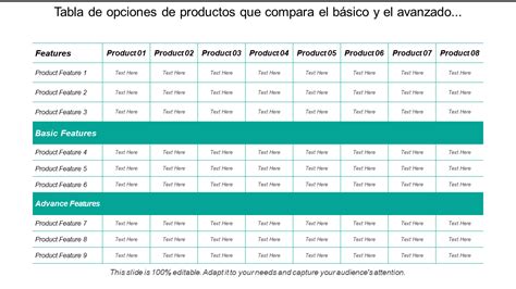 Tabla de opciones de envío