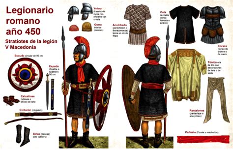 Equipamiento de un legionario