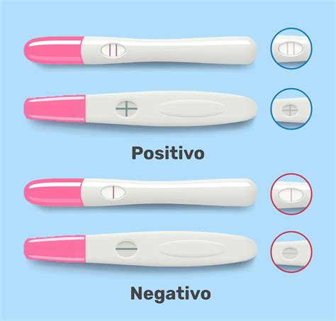 Prueba de embarazo positiva con dos líneas rosas