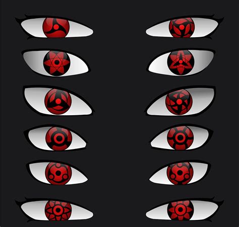 Ilustración del Mangekyō Sharingan