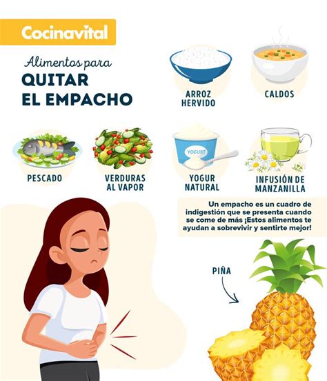 Infografía: Causas comunes del empacho