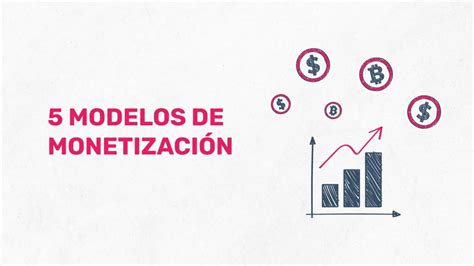 Gráfico comparando modelos de monetización de manhwas