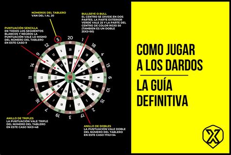 Los dardos lanzados por Grimmjow