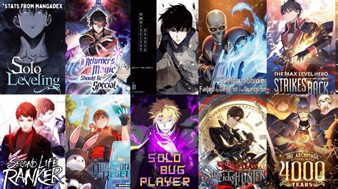 Portada de un manhwa popular