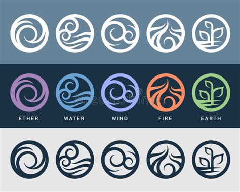 Ilustración de las interacciones elementales: Viento vs. Rayo, Viento vs. Fuego, Viento + Agua = Hielo, Viento + Fuego + Tierra = Polvo.