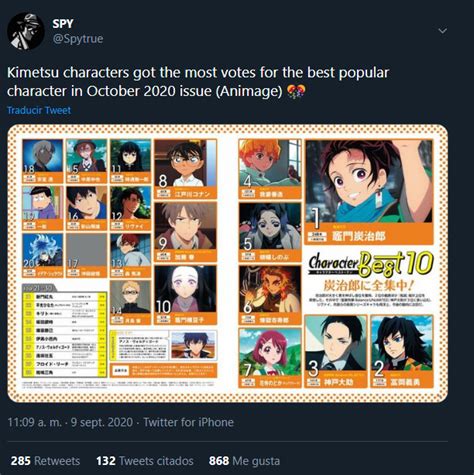 Gráfico comparativo de popularidad de Kimetsu no Yaiba
