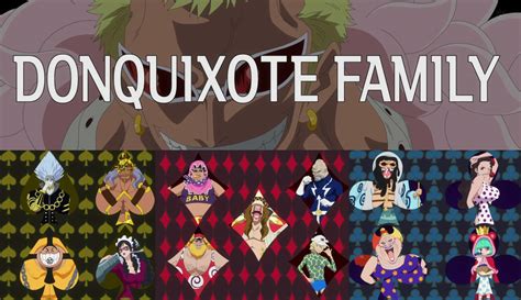 Organigrama de la Familia Donquixote