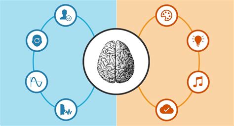 Comparativa visual entre Rasengan y Chidori