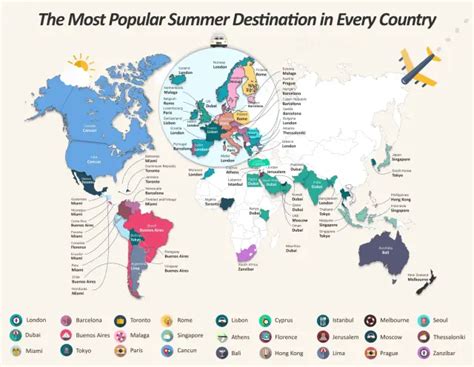Mapa mundial mostrando destinos de envío