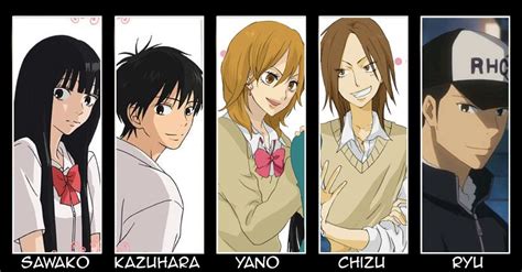 Ilustración de los personajes principales de Kimi ni Todoke