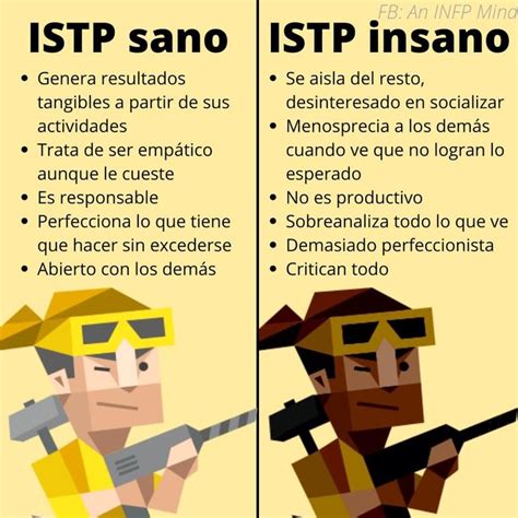 Infografía comparando tipos de personalidad ISTP y 8w7