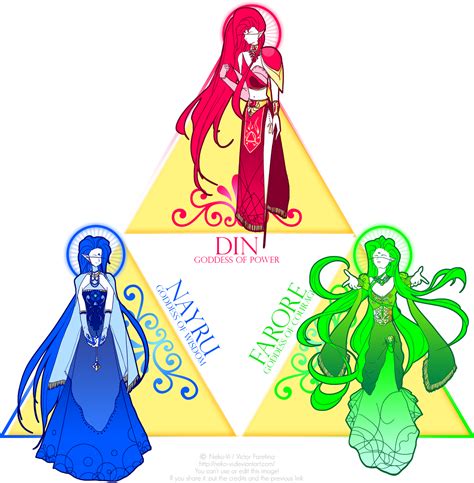 Representación artística de las diosas Din, Farore y Nayru