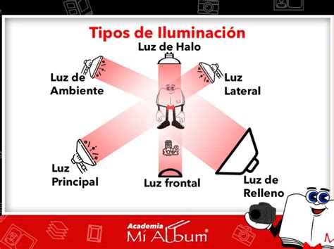 Ilustración de Jellal mostrando una fotografía a Sting y Rouge en el gremio Sabertooth