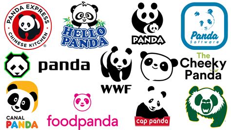Logotipo de Panda Helper