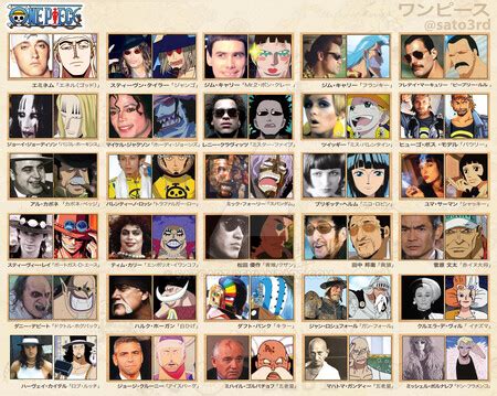 Comparativa de personajes reales e inspiraciones de One Piece