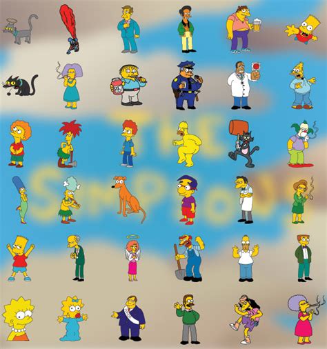 Gráfico de popularidad de personajes de Los Simpsons en contenido para adultos