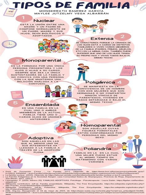 Infografía sobre la estructura de la industria idol en Japón.