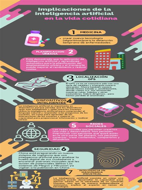 Infografía sobre Beneficios de la IA en CRM