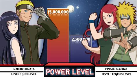 Comparativa de personalidades: Naruto (Kushina) vs Hinata (Minato)