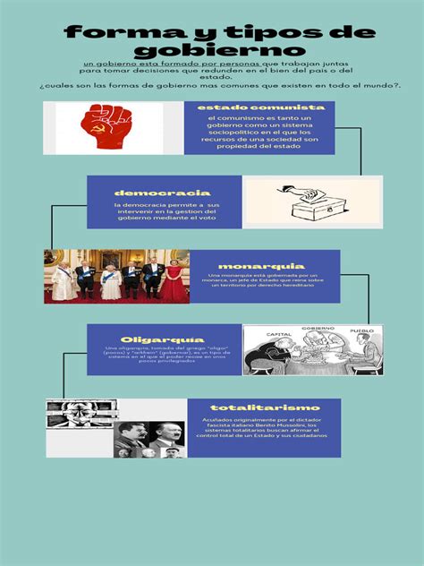 Diagrama explicando las tres formas de Haki