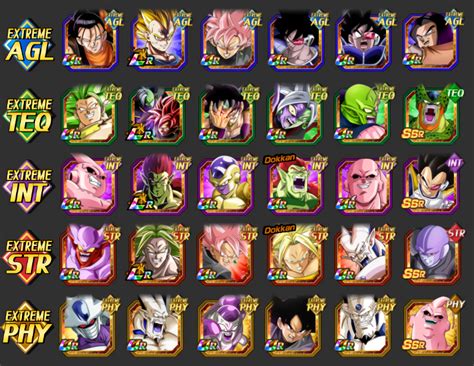 Iconos de líderes y líderes sustitutos en Dokkan Battle