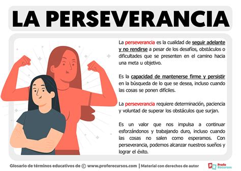 Infografía mostrando los elementos clave de la letra: perseverancia, sueños, superación