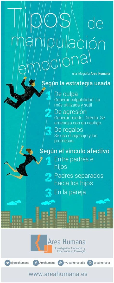 Infografía sobre tipos de manipulación psicológica en relaciones