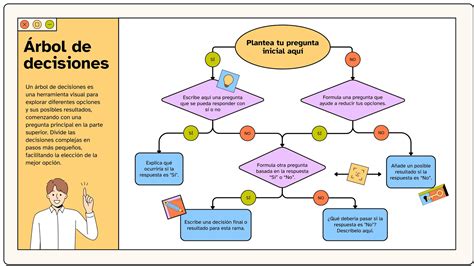 Infografía que muestra un árbol de decisiones con caminos divergentes y resultados potenciales.