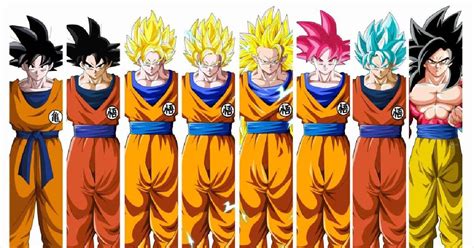 Comparativa de las fases de Super Saiyajin