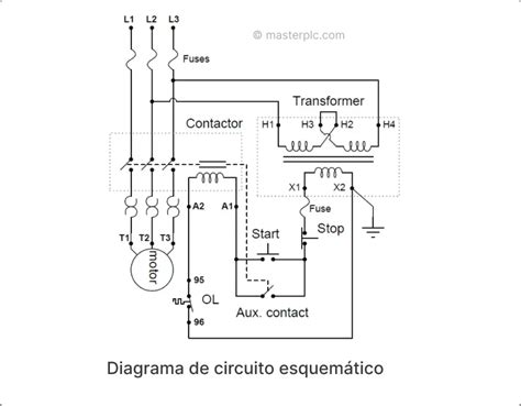 Diagrama que muestra el circuito de rocas formando el símbolo de Zentopia y la aparición de una pieza de reloj.