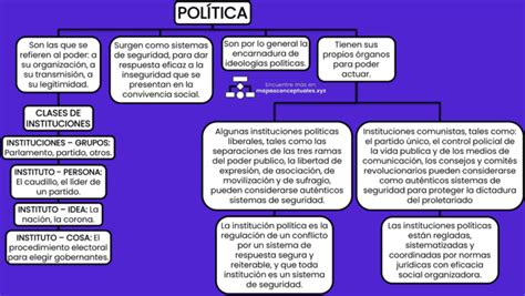 Mapa conceptual de la estructura política y social de Konohagakure.