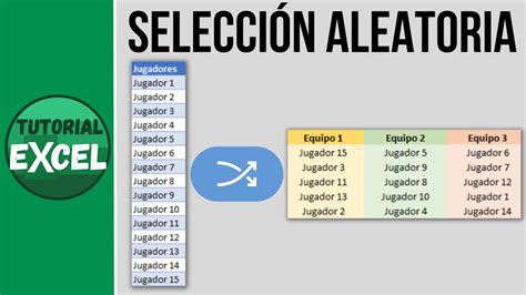 Selección aleatoria de componentes en tiempo de ejecución