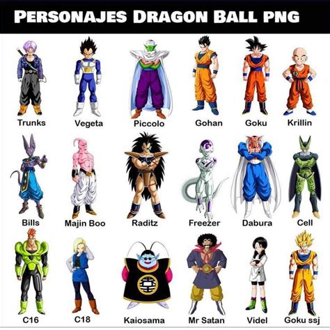 Figuras de acción de los personajes de Dragon Ball