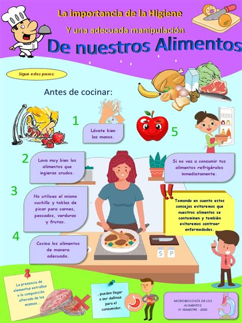 Infografía detallando los ingredientes y la preparación del 