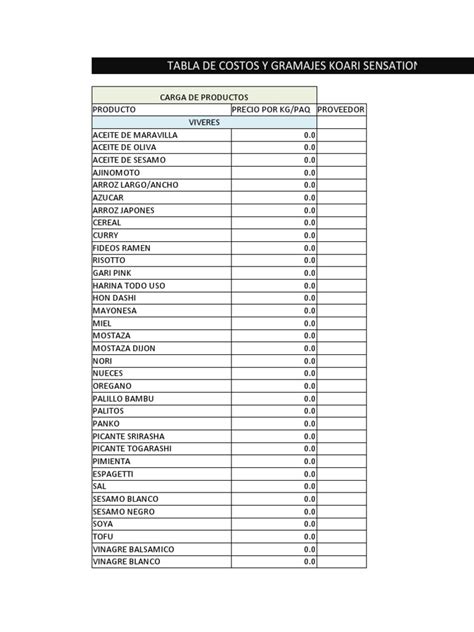 Tabla comparativa de gramajes de camisetas