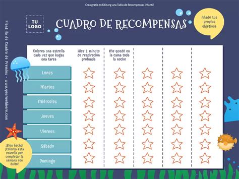 Tabla comparativa de recompensas de piratas famosos