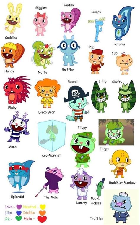 Ilustración de personajes femeninos de Happy Tree Friends
