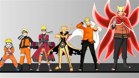 Diagrama de flujo mostrando las diferentes transformaciones de Naruto con el chakra de Kurama.