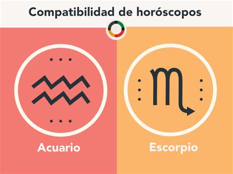 dos amigos escorpio y acuario hablando
