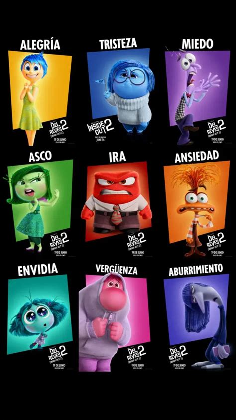 Esquema de las acciones de revés y sus efectos