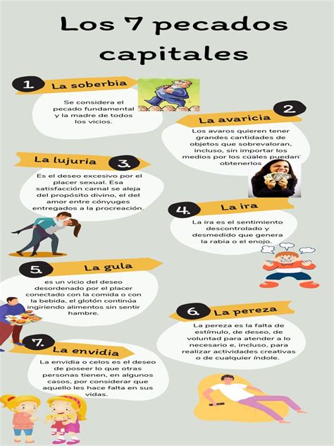 Infografía sobre los Siete Pecados Capitales y sus símbolos