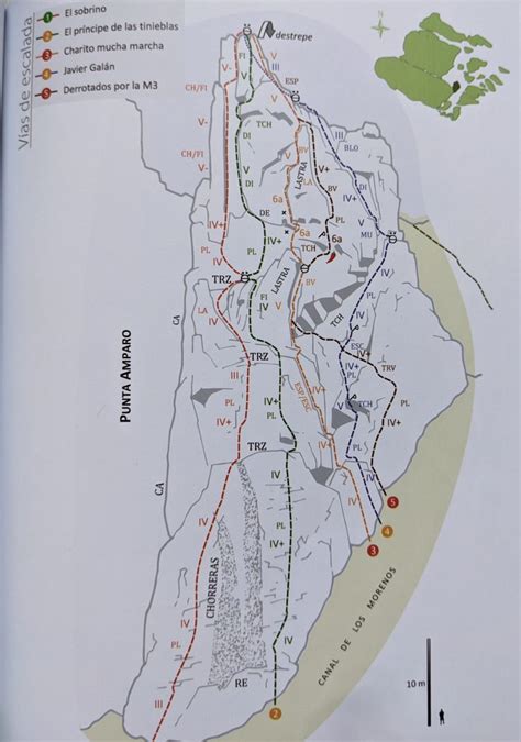 Croquis de la vía del Yelmito