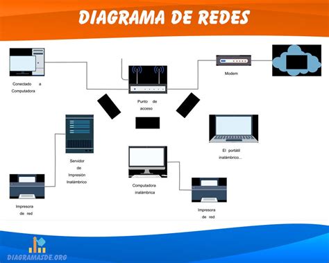 Logo de REAS y un diagrama de redes colaborativas