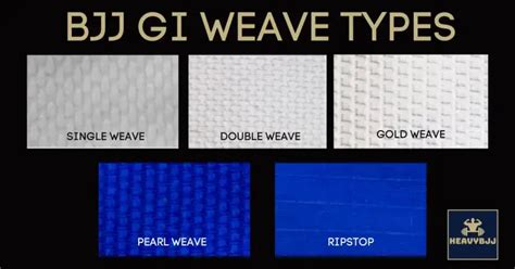 Tabla comparativa de tejidos de kimonos BJJ: Single Weave, Double Weave, Gold Weave