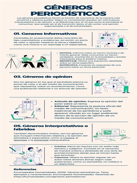 Infografía con los géneros del juego Pale Carnations