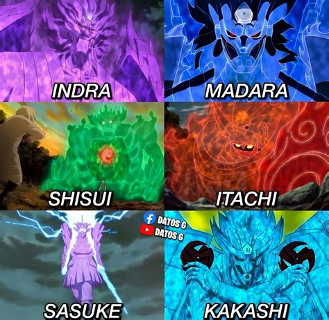 Itachi enseñando a lanzar shurikens a un joven Sasuke