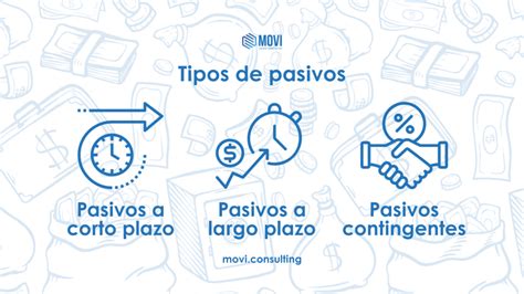 Infografía detallando los diferentes tipos de roles pasivos en el Yaoi.