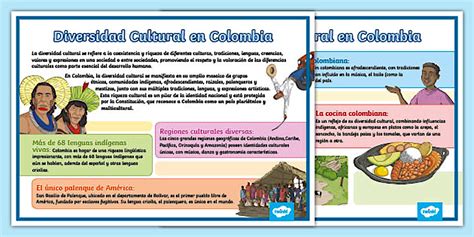 Infografía: Diversidad de Subgéneros en el Yaoi/BL